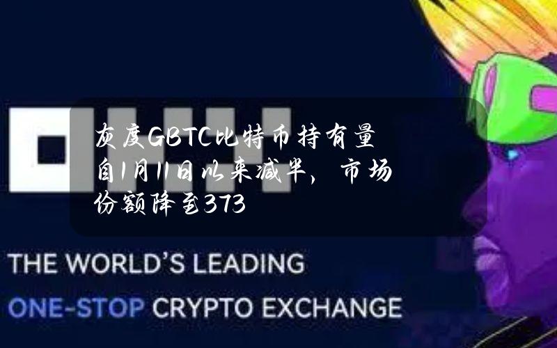 灰度GBTC比特币持有量自1月11日以来减半，市场份额降至37.3%