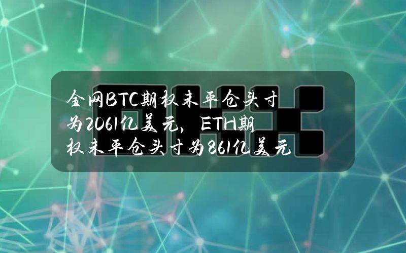 全网BTC期权未平仓头寸为206.1亿美元，ETH期权未平仓头寸为86.1亿美元