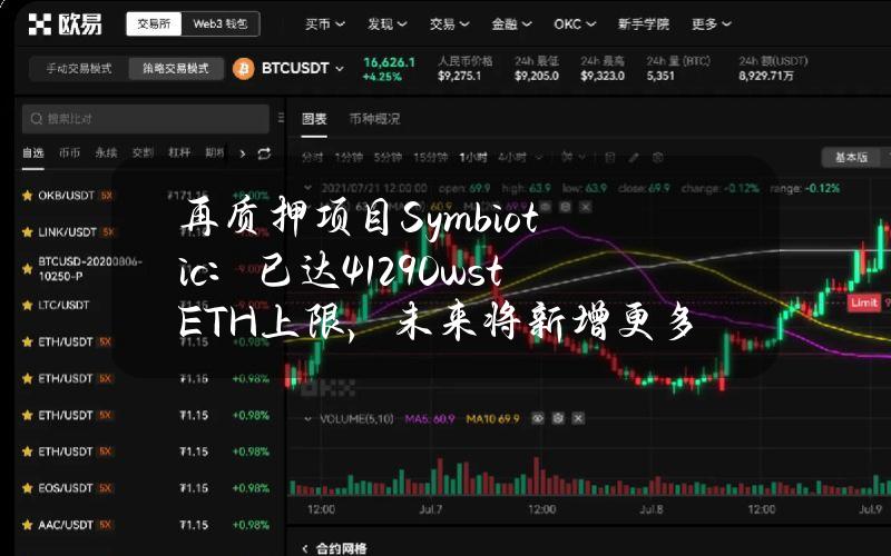 再质押项目Symbiotic：已达41290wstETH上限，未来将新增更多资产