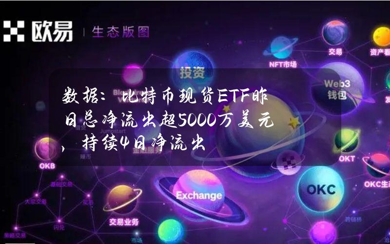 数据：比特币现货ETF昨日总净流出超5000万美元，持续4日净流出