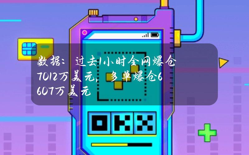 数据：过去1小时全网爆仓7012万美元，多单爆仓6607万美元