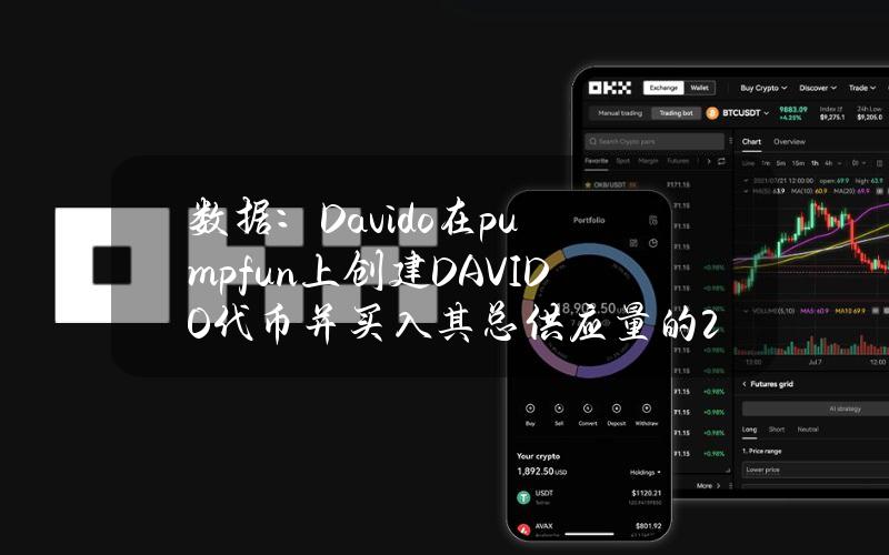 数据：Davido在pump.fun上创建DAVIDO代币并买入其总供应量的20.3%，11小时内获利47.3万美元