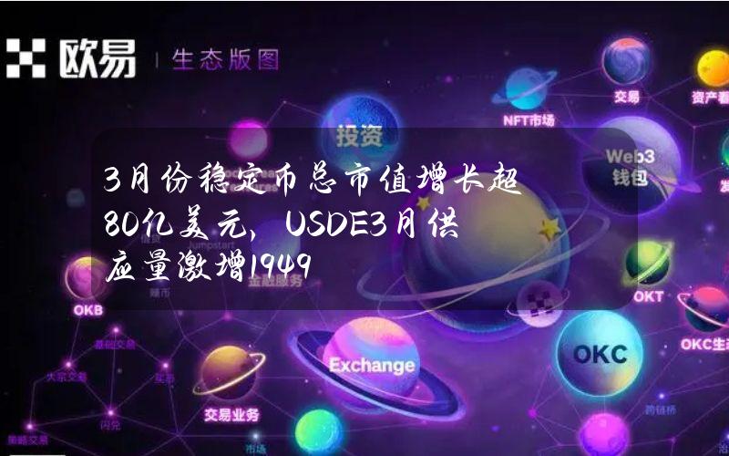 3月份稳定币总市值增长超80亿美元，USDE3月供应量激增194.9%