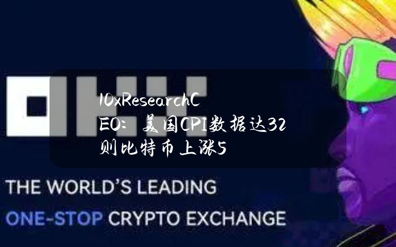 10xResearchCEO：美国CPI数据达3.2%则比特币上涨5%