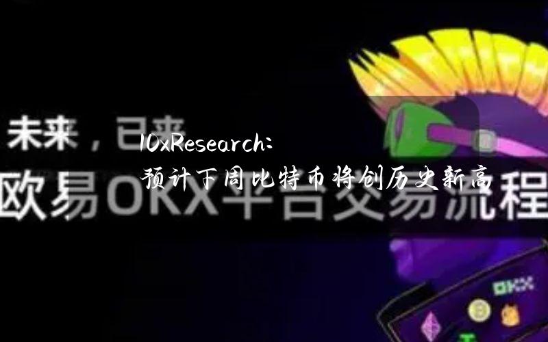 10xResearch：预计下周比特币将创历史新高