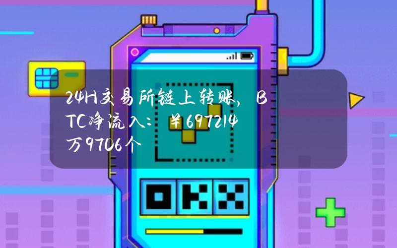 24H交易所链上转账，BTC净流入：￥6972.14万（97.06个）