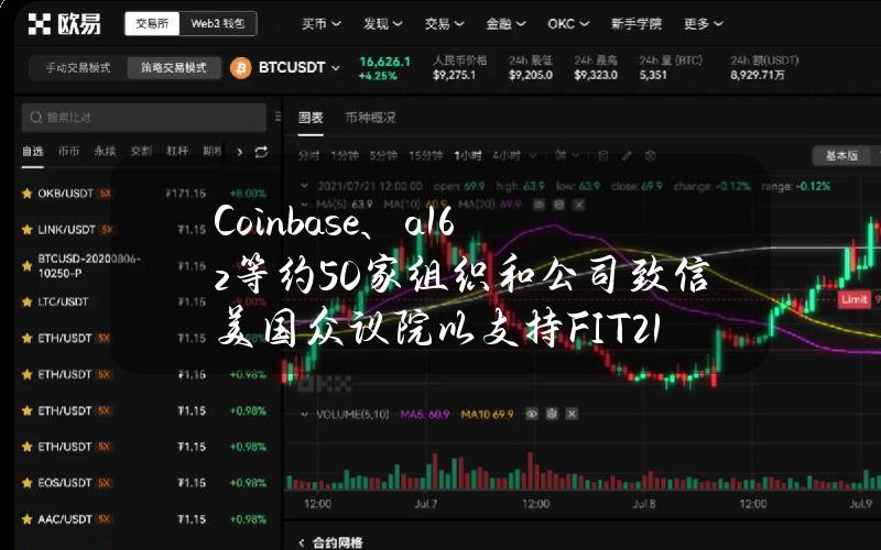 Coinbase、a16z等约50家组织和公司致信美国众议院以支持FIT21法案