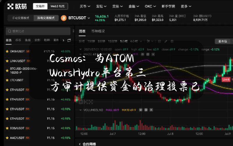 Cosmos：为ATOMWarsHydro平台第三方审计提供资金的治理投票已开放