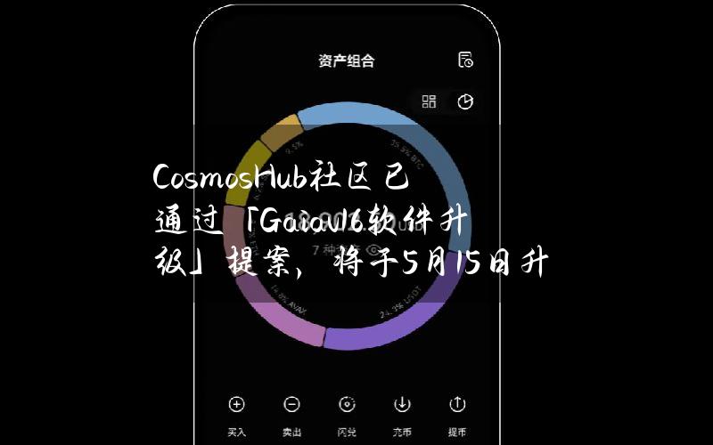 CosmosHub社区已通过「Gaiav16软件升级」提案，将于5月15日升级