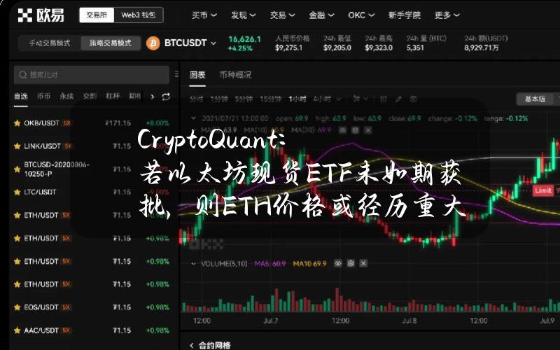 CryptoQuant：若以太坊现货ETF未如期获批，则ETH价格或经历重大调整