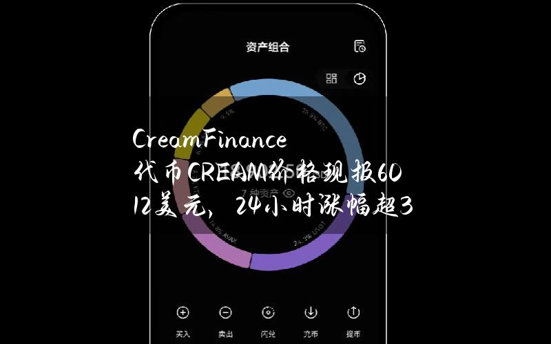 CreamFinance代币（CREAM）价格现报60.12美元，24小时涨幅超30%