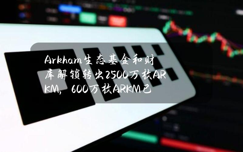 Arkham生态基金和财库解锁转出2500万枚ARKM，600万枚ARKM已转入币安