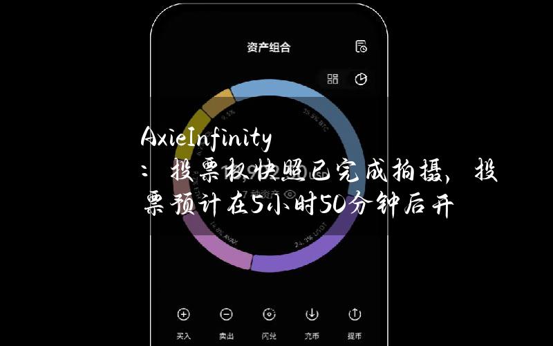 AxieInfinity：投票权快照已完成拍摄，投票预计在5小时50分钟后开始