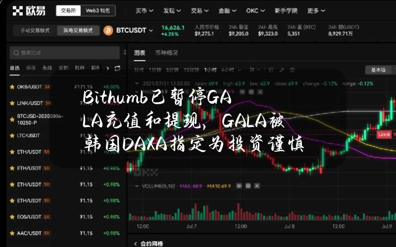 Bithumb已暂停GALA充值和提现，GALA被韩国DAXA指定为投资谨慎项目