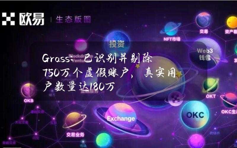 Grass：已识别并剔除750万个虚假账户，真实用户数量达180万