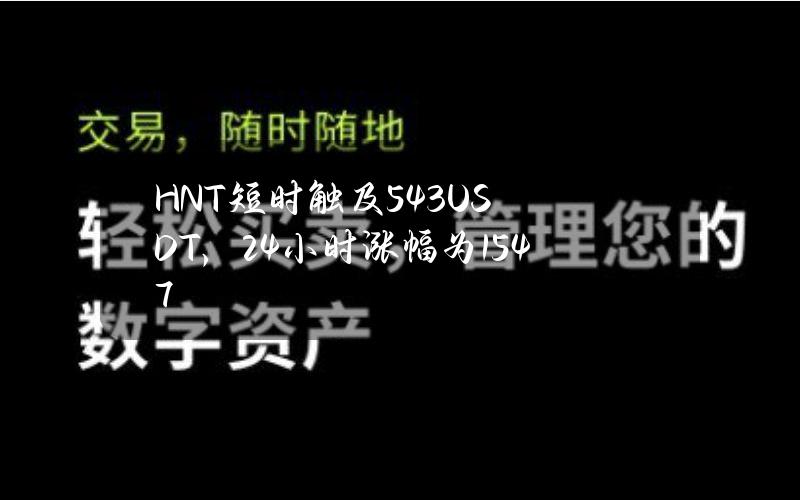 HNT短时触及5.43USDT，24小时涨幅为15.47%