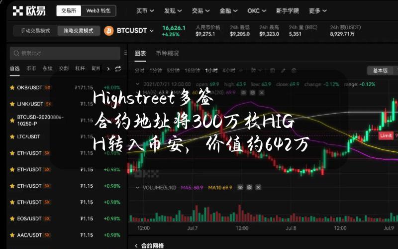 Highstreet多签合约地址将300万枚HIGH转入币安，价值约642万美元