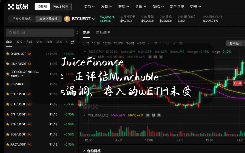 JuiceFinance：正评估Munchables漏洞，存入的wETH未受影响