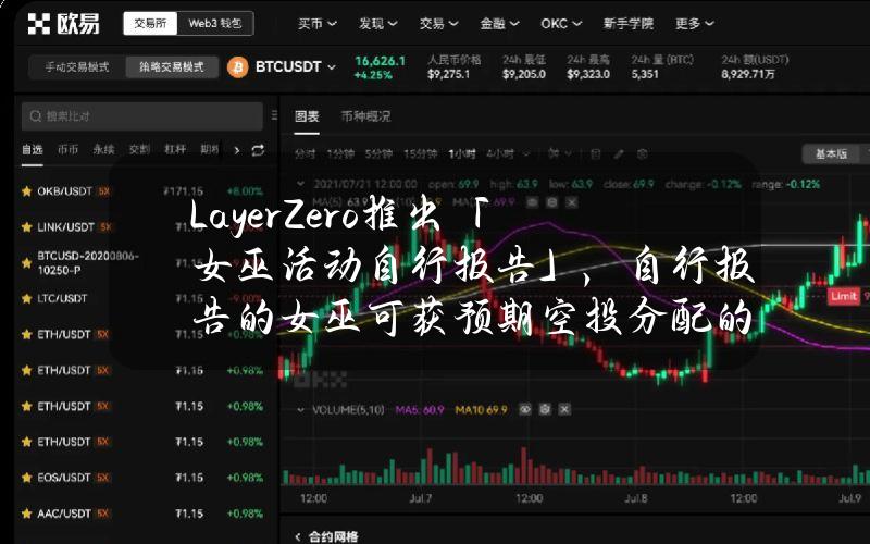 LayerZero推出「女巫活动自行报告」，自行报告的女巫可获预期空投分配的15%