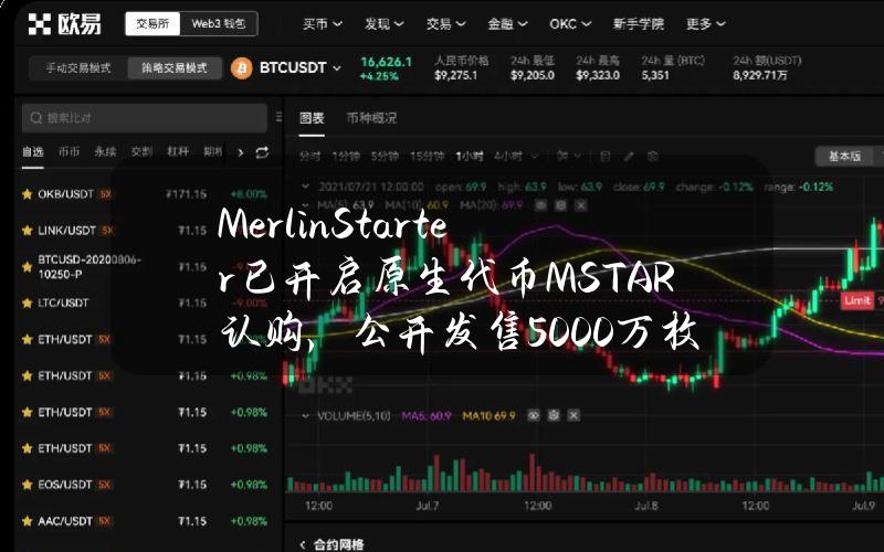 MerlinStarter已开启原生代币MSTAR认购，公开发售5000万枚代币