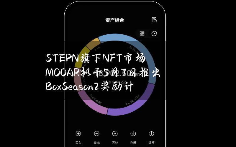 STEPN旗下NFT市场MOOAR拟于5月7日推出BoxSeason2奖励计划