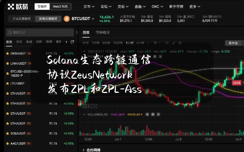 Solana生态跨链通信协议ZeusNetwork发布ZPL和ZPL-Asset