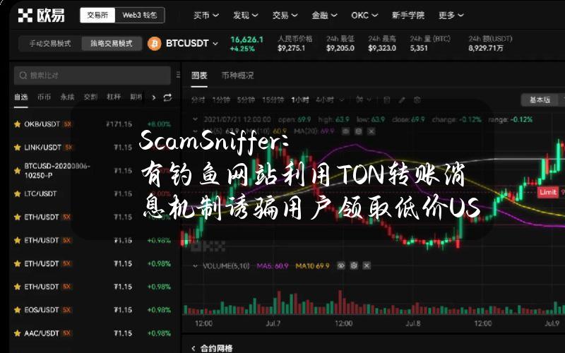 ScamSniffer：有钓鱼网站利用TON转账消息机制诱骗用户领取低价USDT