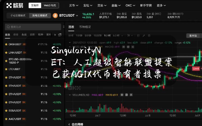 SingularityNET：人工超级智能联盟提案已获AGIX代币持有者投票通过