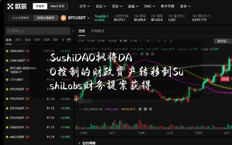 SushiDAO拟将DAO控制的财政资产转移到SushiLabs财务提案获得通过