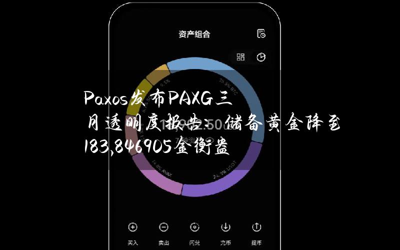 Paxos发布PAXG三月透明度报告：储备黄金降至183,846.905金衡盎司