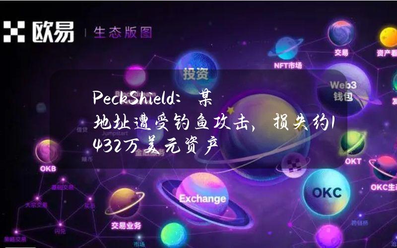 PeckShield：某地址遭受钓鱼攻击，损失约14.32万美元资产