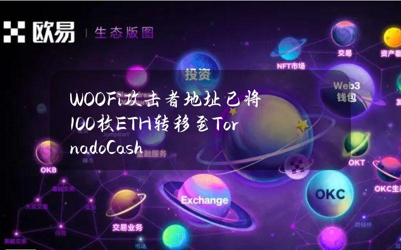 WOOFi攻击者地址已将100枚ETH转移至TornadoCash