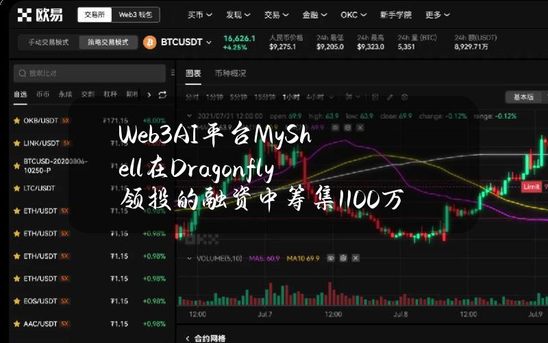 Web3AI平台MyShell在Dragonfly领投的融资中筹集1100万美元