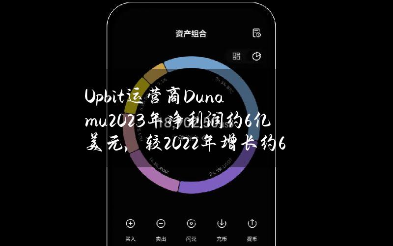 Upbit运营商Dunamu2023年净利润约6亿美元，较2022年增长约6倍