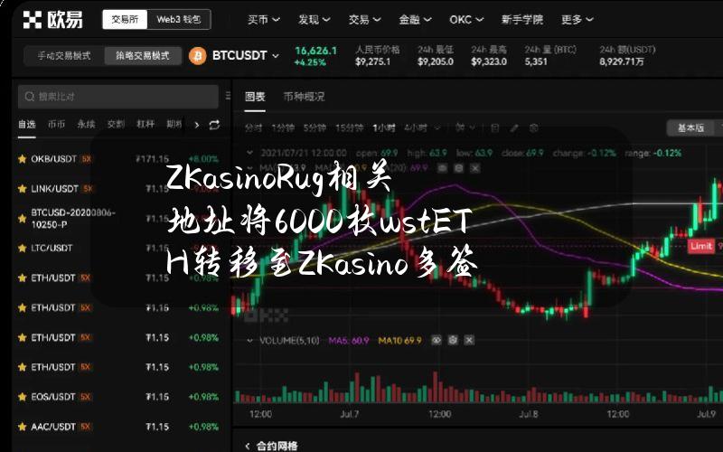 ZKasinoRug相关地址将6000枚wstETH转移至ZKasino多签地址