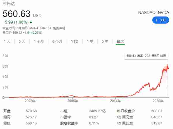 以太坊矿工遭舍弃英伟达限制显卡算力，为游戏玩家护航