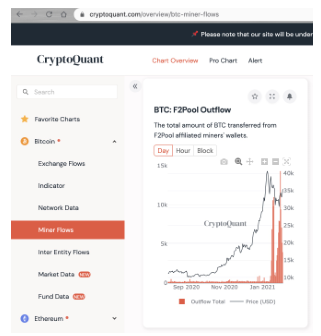 全网最高算力矿池F2Pool上矿工集中大规模流出比特币，“流出”不意味着“抛售”