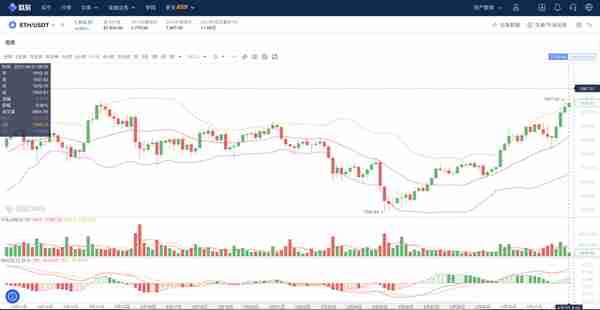 以太经典Ethereum Classic被人遗忘的以太坊原链