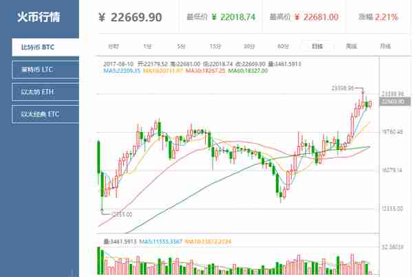 跟着发烧友去探店：能刷比特币的日本百货公司长啥样？