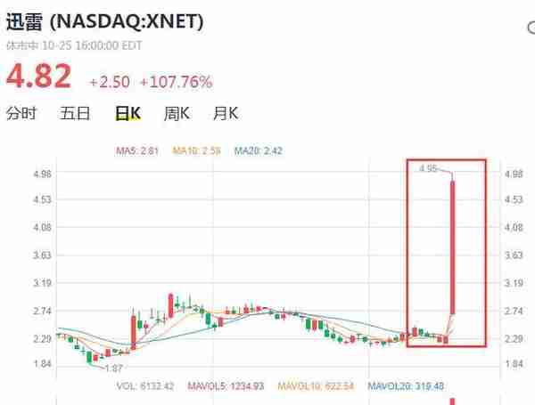 被新闻刷屏了的区块链，到底是什么？马云：不应该是赚钱的工具