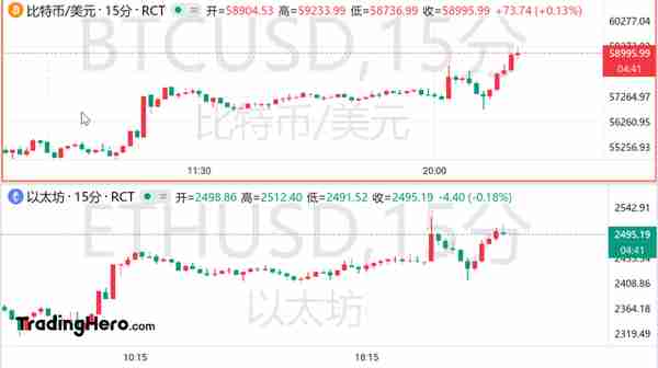 【推荐】普京签了俄罗斯加密货币挖矿将合法化