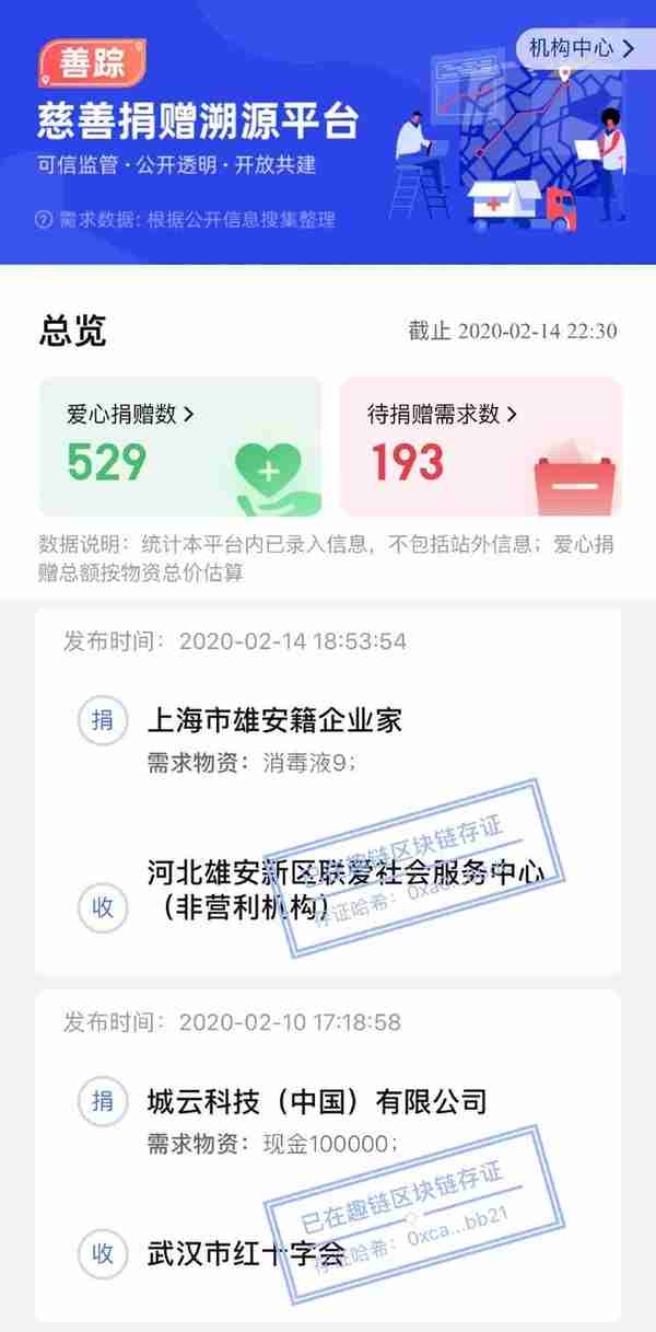 区块链战疫者：币安的援汉一线，趣链的“第二战场”