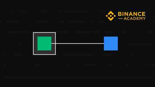 以太坊介绍——Ethereum基本原理