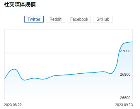 HEGIC是什么？你需要知道的几点。